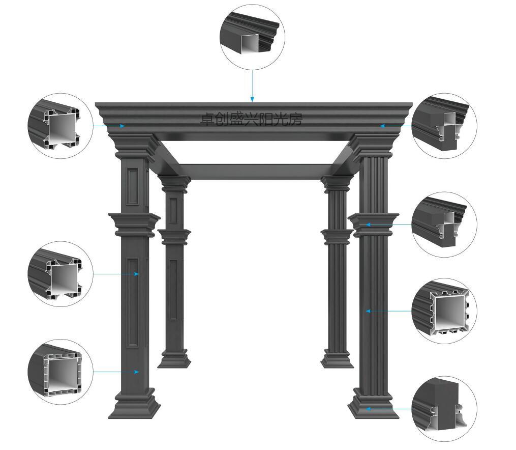 卓越羅馬柱水槽效果圖